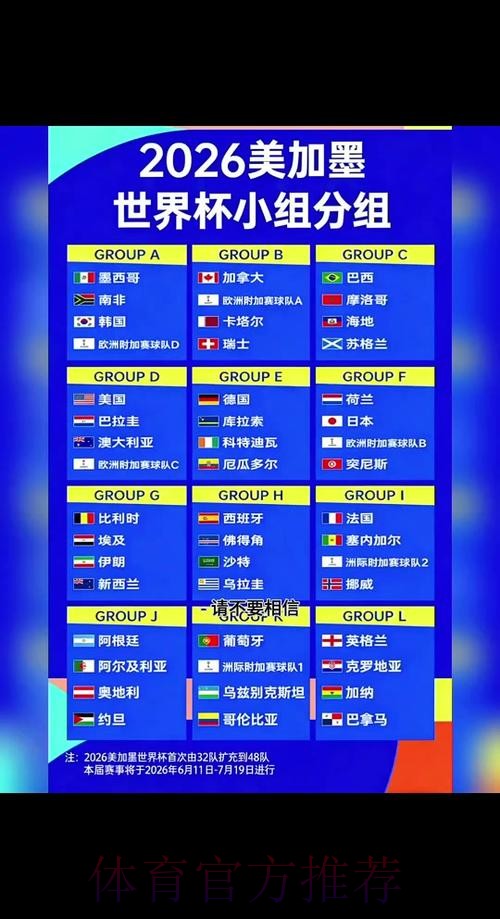 2026世界杯比赛时间详细安排最新时间表在哪里看 2026世界杯比赛时间详细安排最新时间表在哪里看
