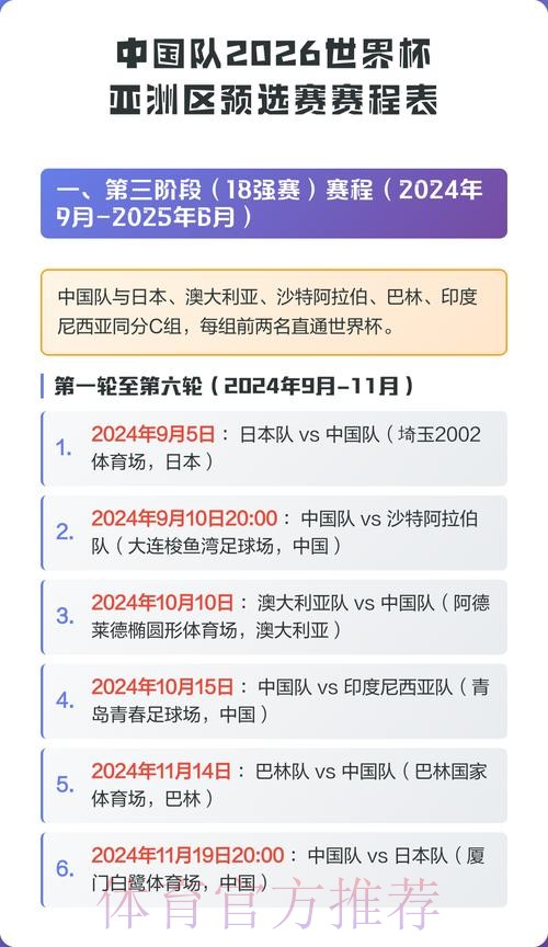 2026世界杯比赛时间中国时间完整安排在哪里看 2026世界杯比赛时间中国时间完整安排在哪里看